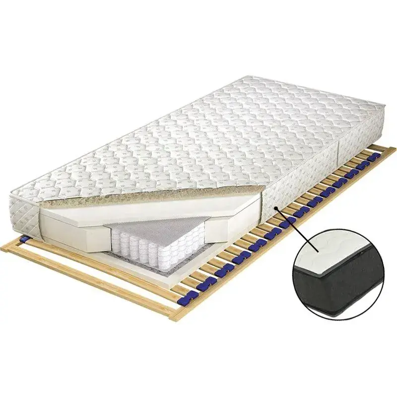 Oferta limitowana Materac Estrella, 180x200 cm, Lato-Zima (NA ZAMÓWIENIE)
